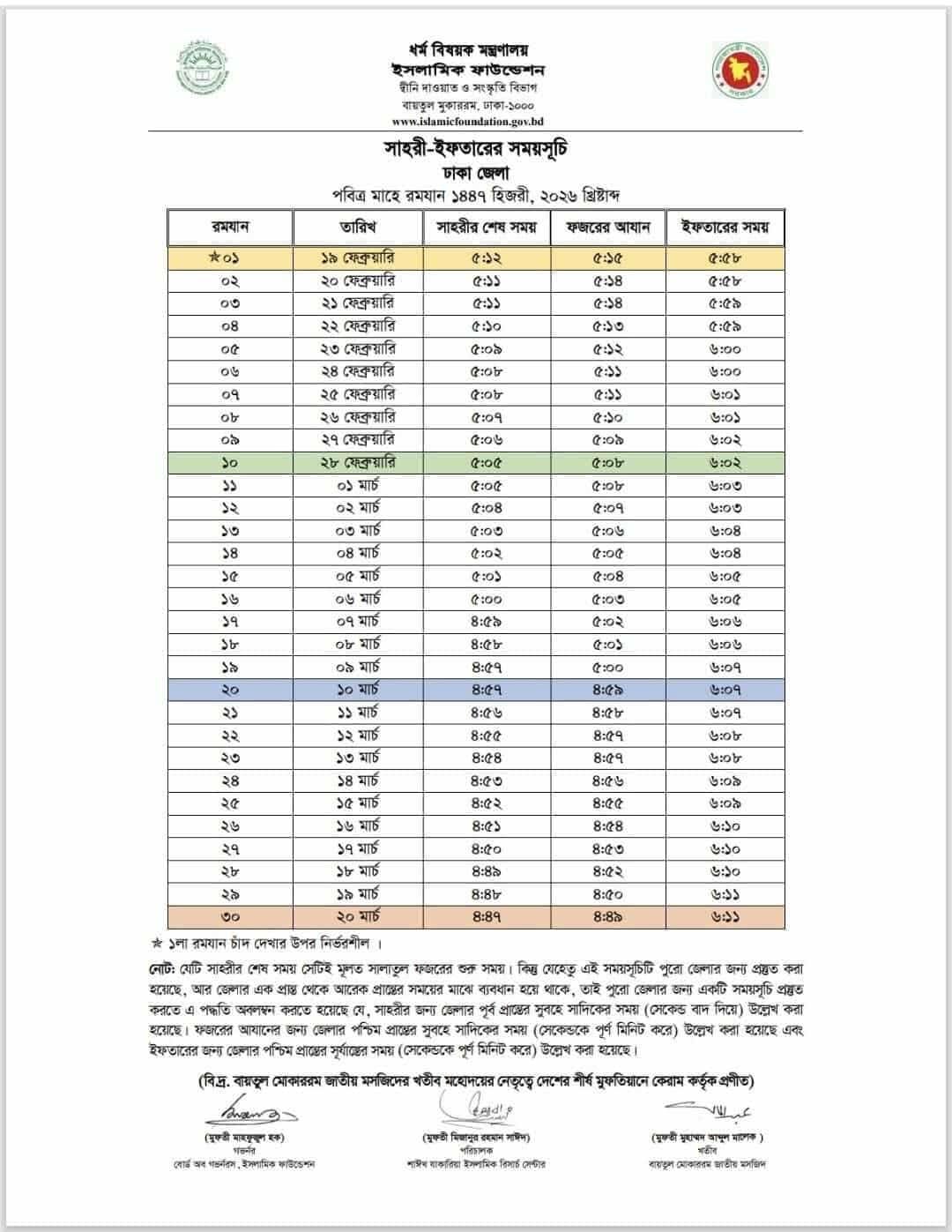 Ramadan Sehri and Iftar Schedule