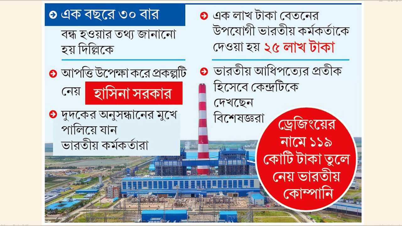 নিম্নমানের যন্ত্রপাতির রামপাল চালাতে প্রকৌশলীদের লড়াই