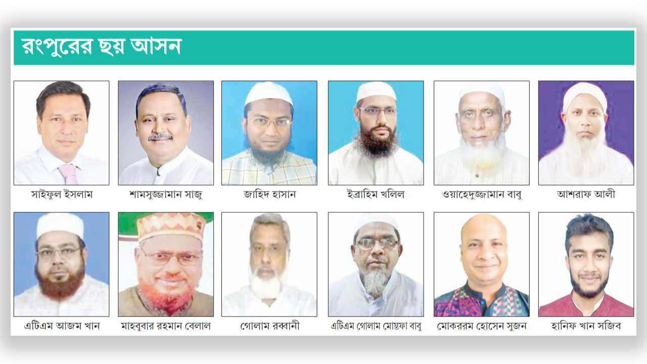 Rangpur-2