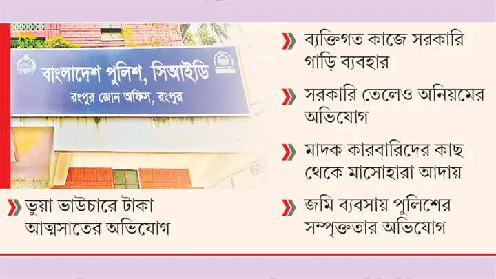 রংপুর সিআইডি অফিসে অনিয়ম-দুর্নীতির পাহাড়