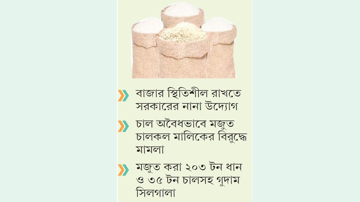 বিশ্ববাজারে কমলেও দেশে বাড়ছে চালের দাম