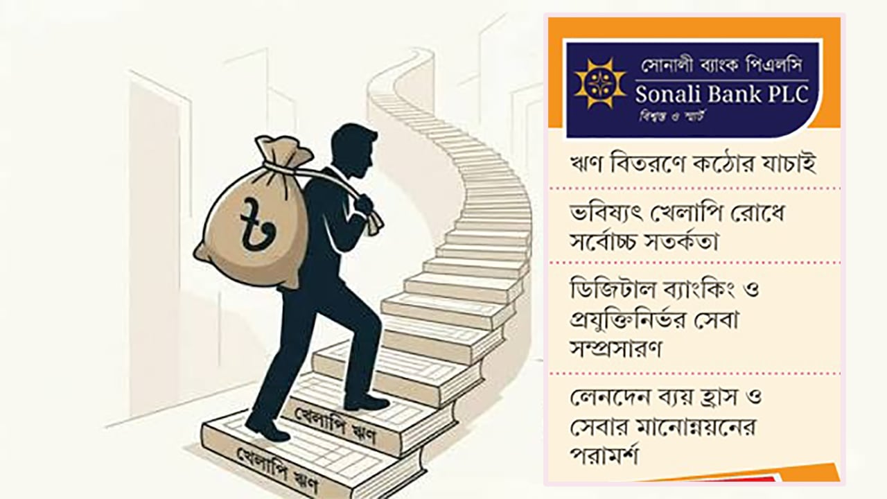 কাগজে-কলমে নয়, বাস্তবেই খেলাপি ঋণ আদায়ের নির্দেশ সরকারের