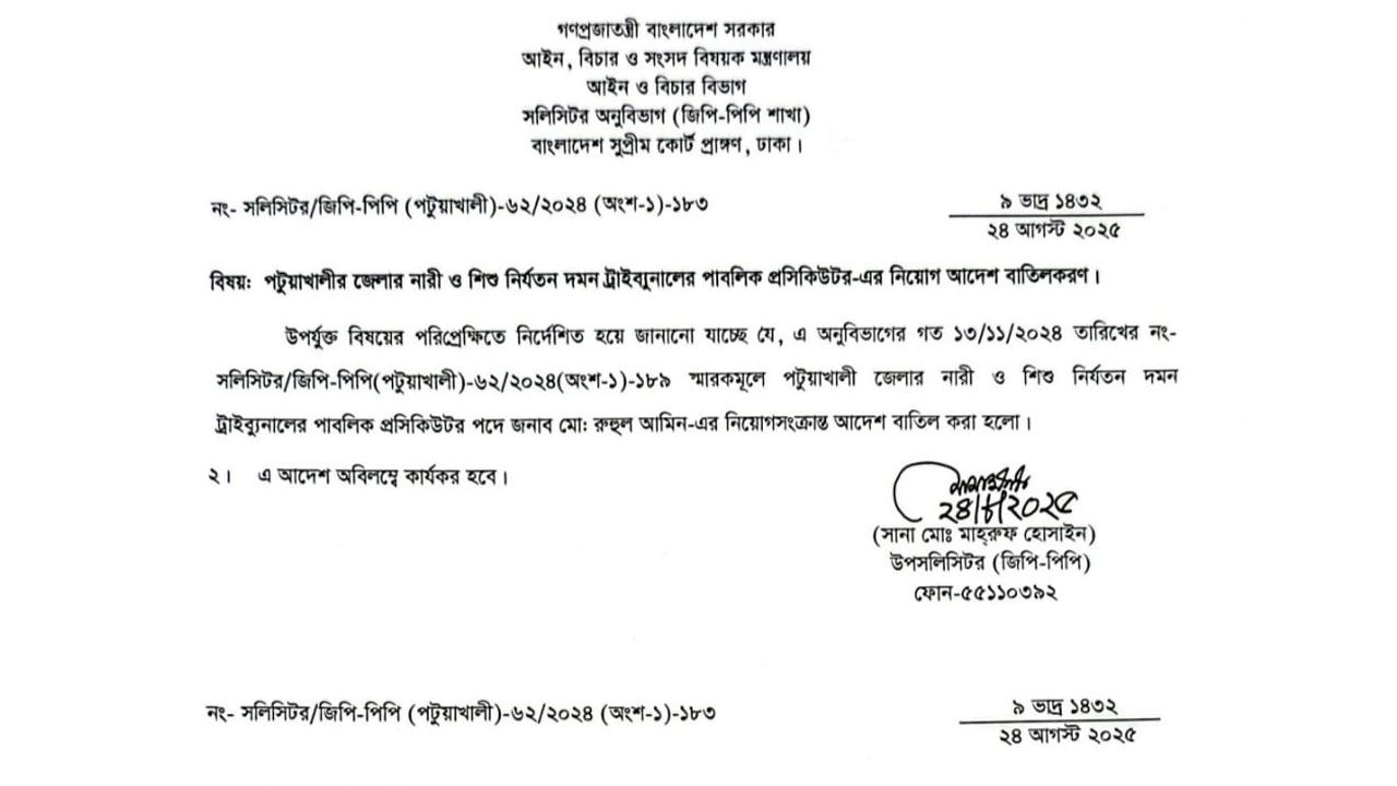 Ruhul-Amin-PP