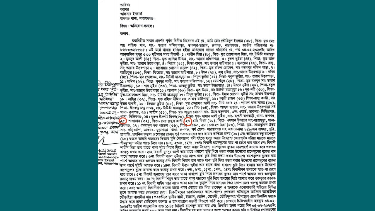 টাকা না পেয়ে বিএনপির ২ কর্মীর নামে হত্যা মামলা