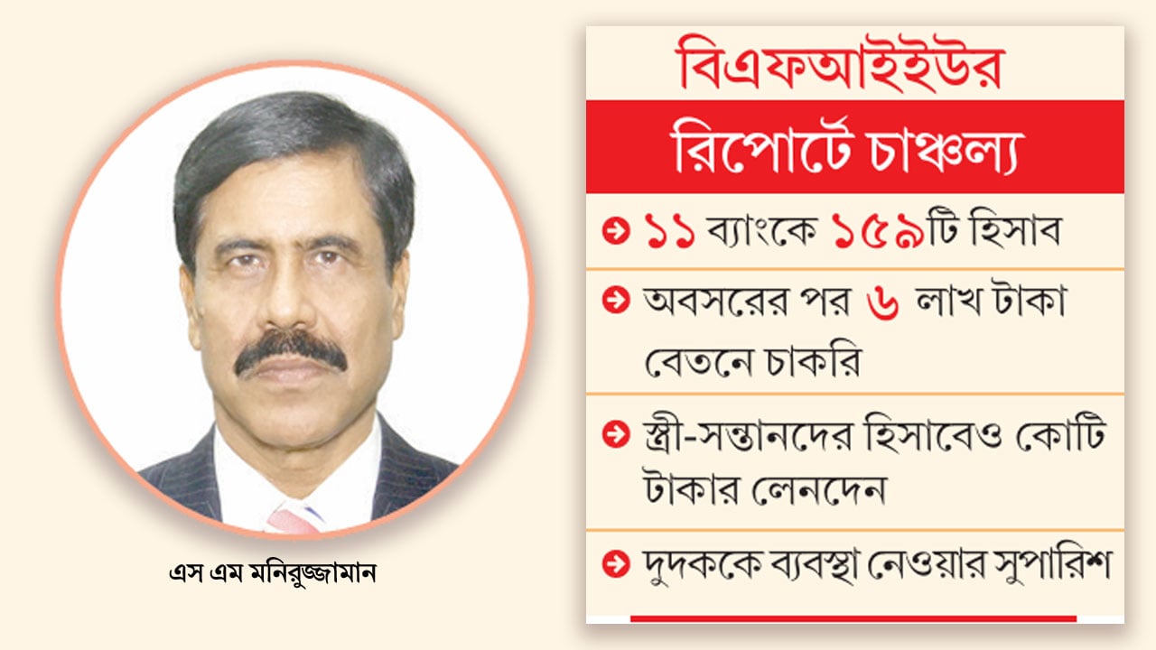 এস আলম থেকে ঘুস নেন সাবেক ডেপুটি গভর্নর মনিরুজ্জামান