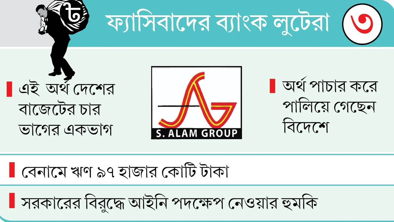 সোয়া দুই লাখ কোটি টাকা হাতিয়েছেন এস আলম