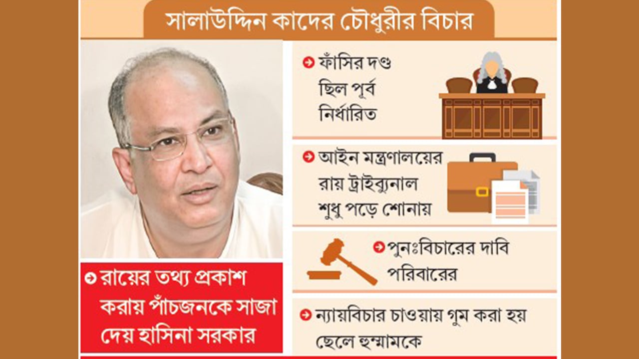 ফাঁসির রায় লেখা হয় আইন মন্ত্রণালয়ে