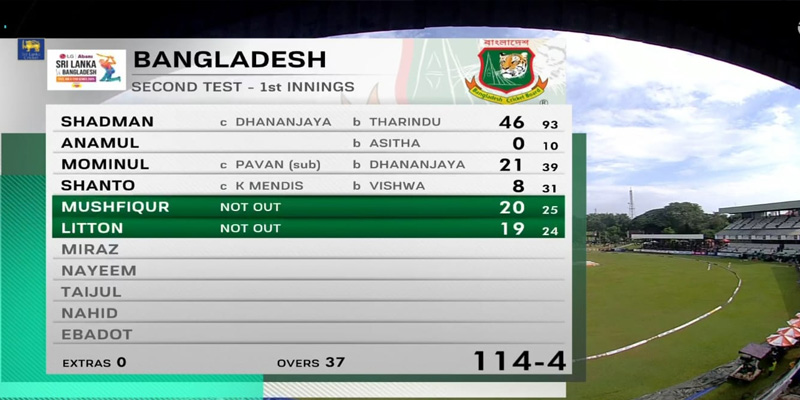 অবশেষে ১০০
