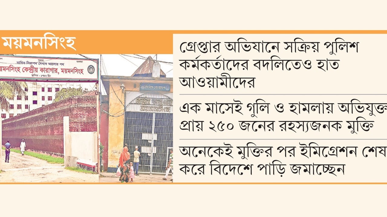 কারাগারে আওয়ামীদের রাজকীয় জীবন, প্রশাসন নীরব