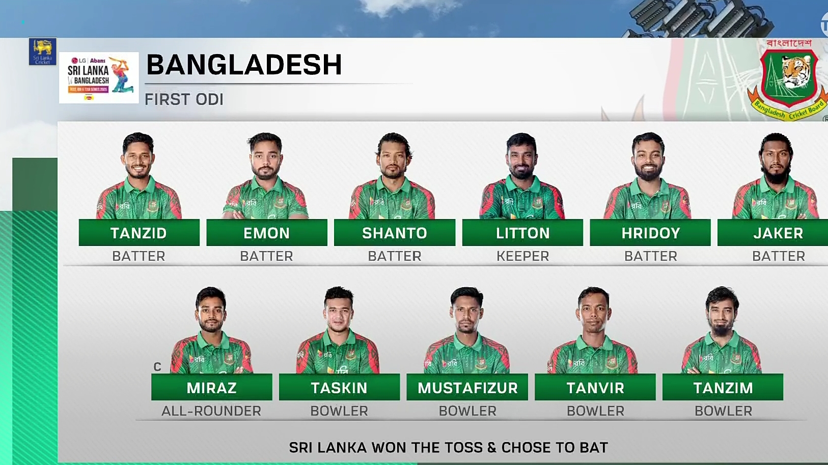 পারভেজ-তানভীরের অভিষেক, তিন পেসারের বাংলাদেশ