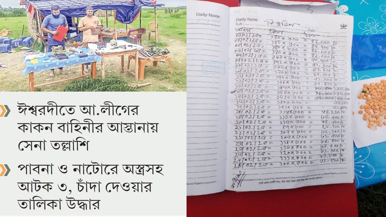 নৌ পুলিশের চার লাখ, ডিসির এক লাখ, মাসোহারা পেতেন সাংবাদিকরাও
