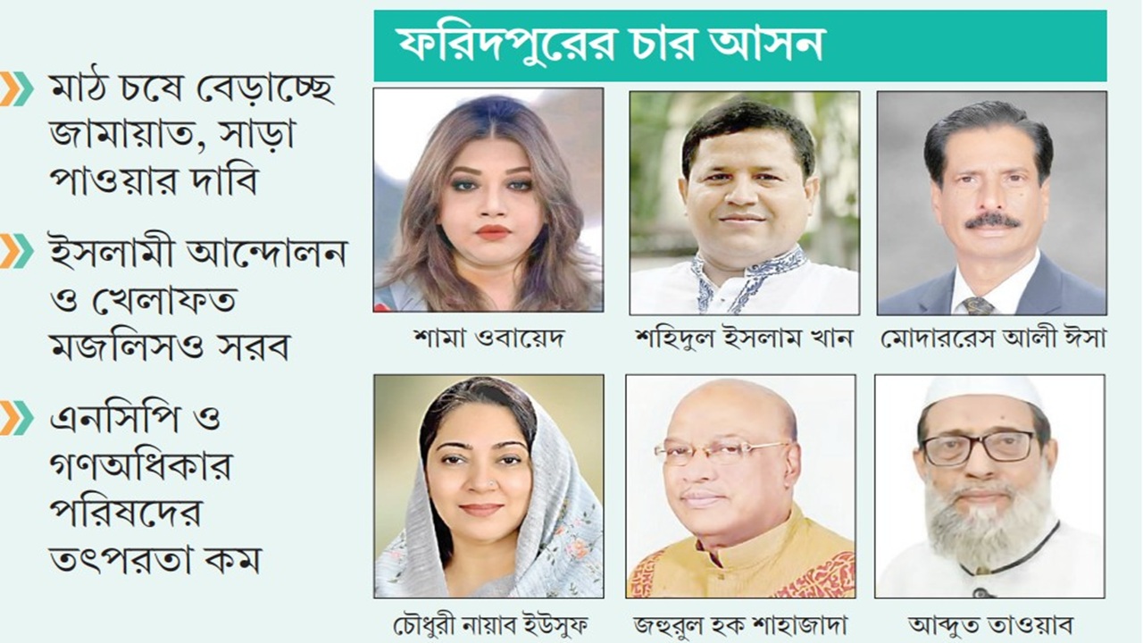 বিএনপি নেতাদের কোন্দল ভাবাচ্ছে তৃণমূলকে