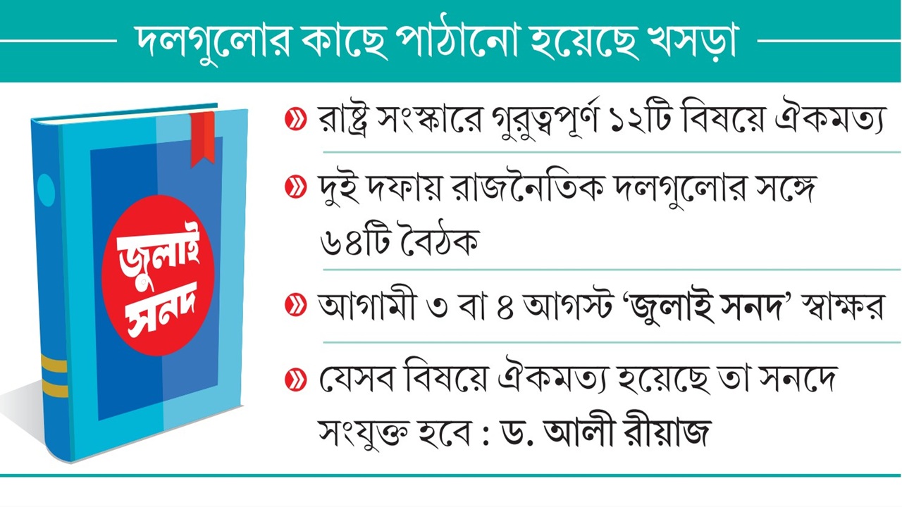 জুলাই সনদ বাস্তবায়ন করতে হবে দুই বছরের মধ্যে