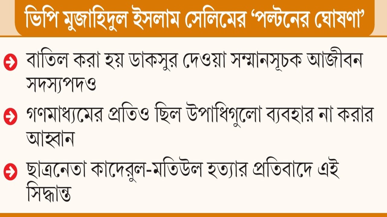 মুজিবের ‘বঙ্গবন্ধু’ ও ‘জাতির পিতা’ উপাধি প্রত্যাহার করেছিল ডাকসু