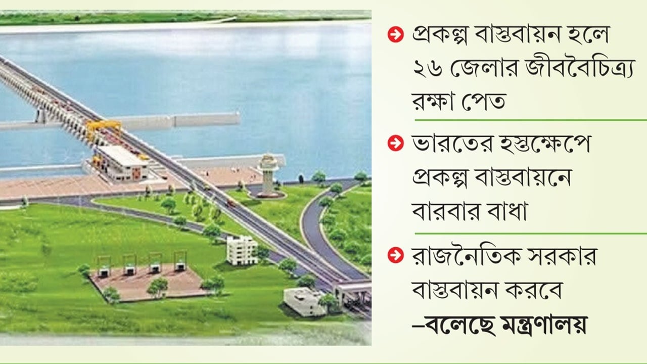 আটকে গেল পদ্মা ব্যারাজ প্রকল্প