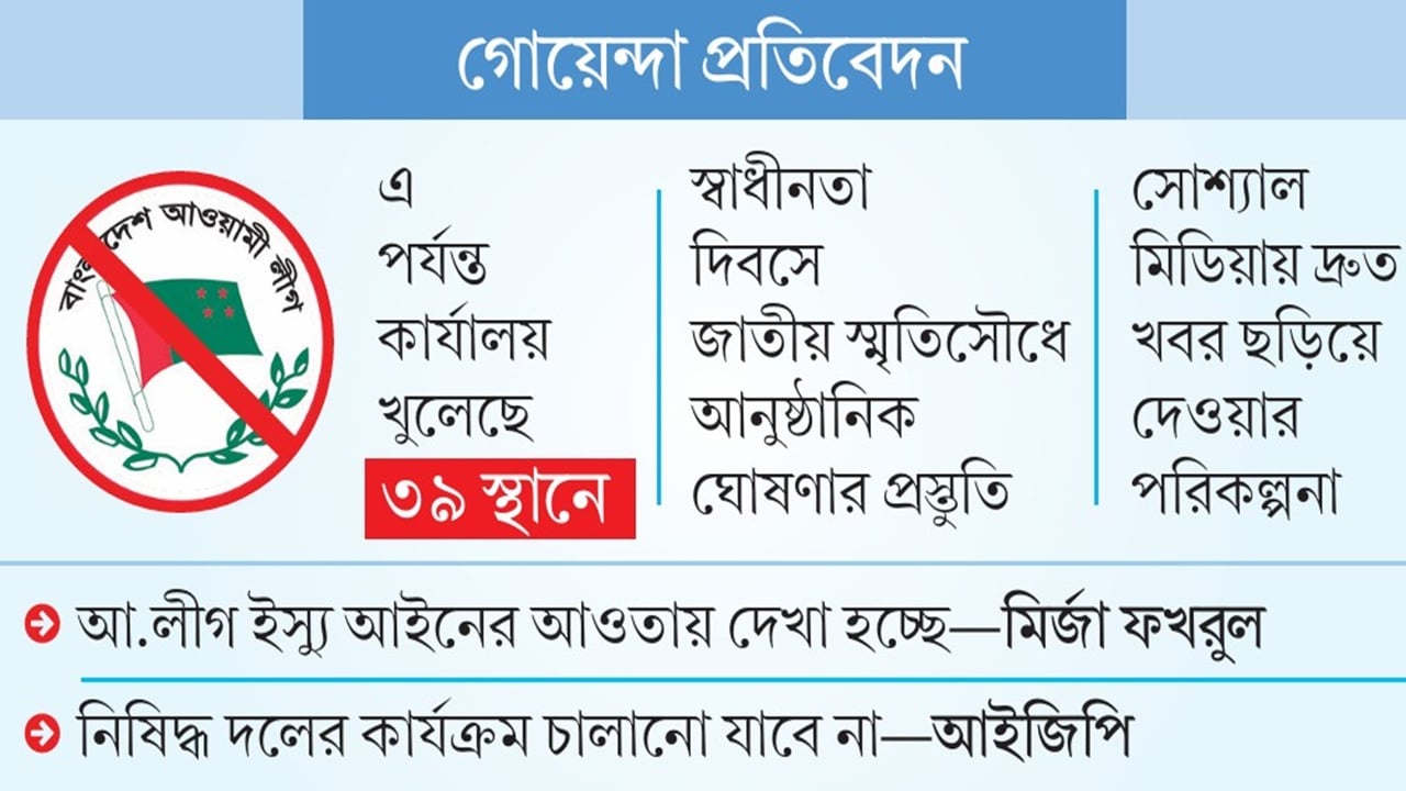 ২৬ মার্চ ঘিরে প্রত্যাবর্তনের ছক নিষিদ্ধ আ.লীগের