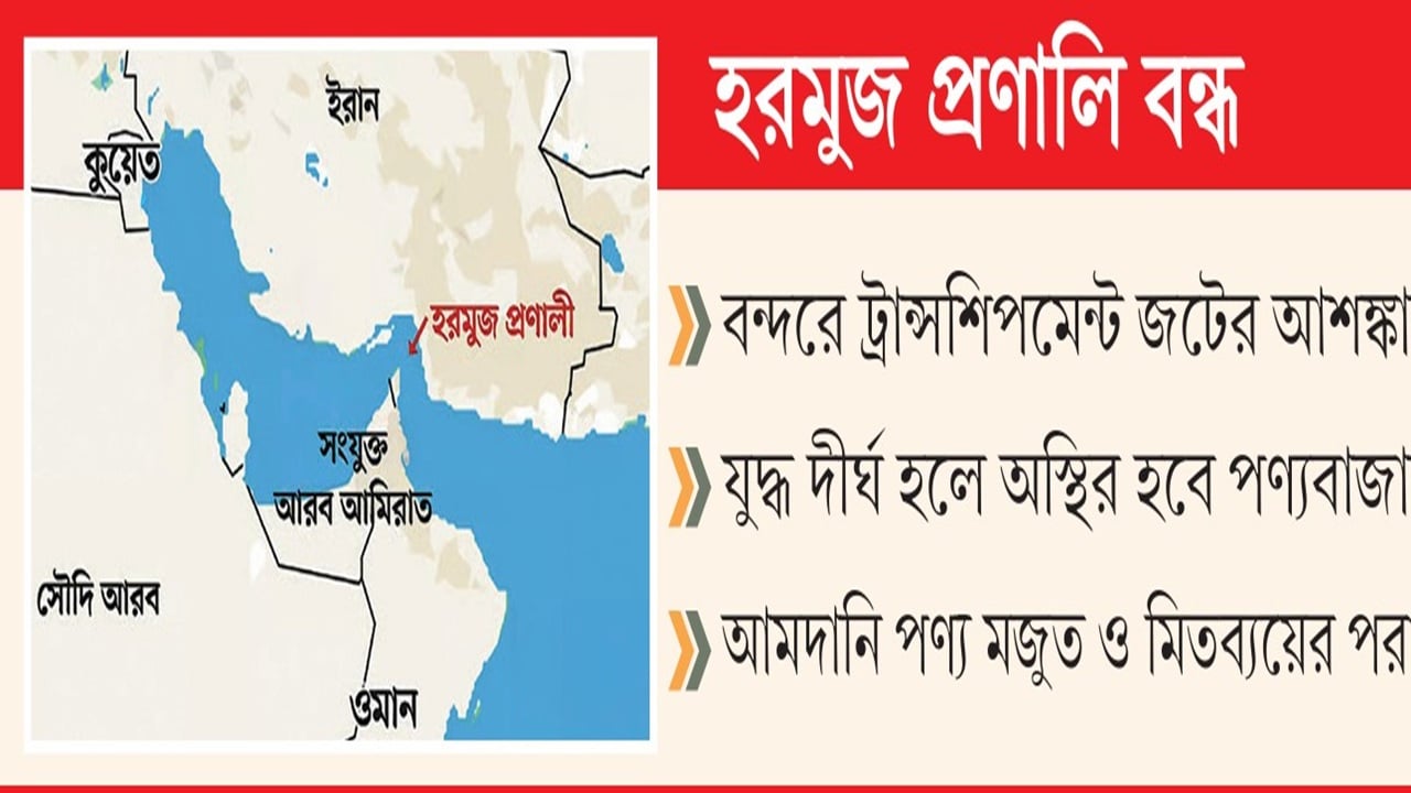 জ্বালানি সরবরাহে বিপর্যয়ের শঙ্কা, খরচ বাড়বে আমদানি পণ্যে