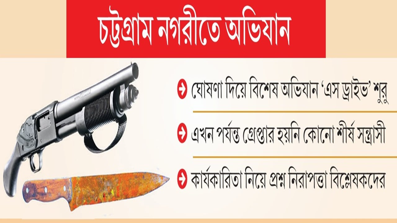 সন্ত্রাসীদের হাতে ভারী অস্ত্র, পুলিশ পায় জংধরা এলজি-ছোরা