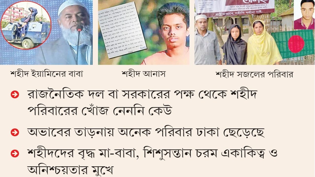 জুলাই শহীদ পরিবারগুলোর ঈদ কাটল শূন্যতা ও দীর্ঘশ্বাসে