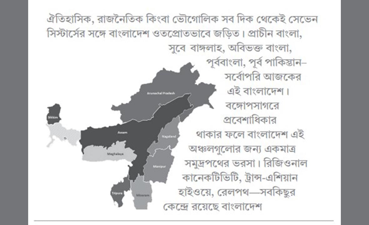 ভূ-বেষ্টিত সেভেন সিস্টার্স কার