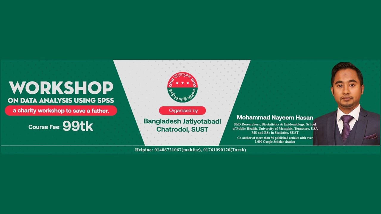 শাবি ছাত্রদলের উদ্যোগে চ্যারিটি ওয়ার্কশপ অনুষ্ঠিত