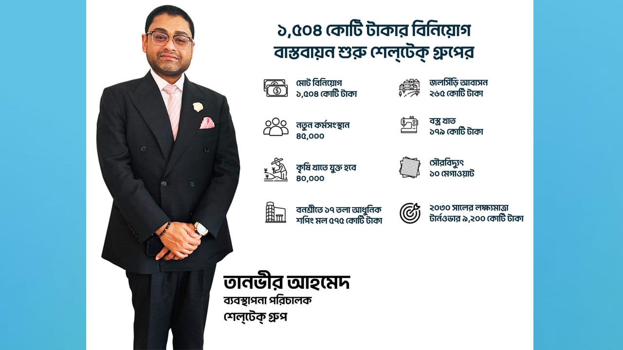 শেল্টেকের ১৫০৪ কোটি টাকার বিনিয়োগ পরিকল্পনা