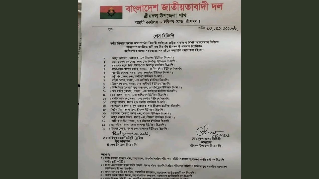 দলীয় শৃঙ্খলা ভঙ্গের অভিযোগে শ্রীমঙ্গলে বিএনপির ২০ নেতাকর্মী বহিষ্কার
