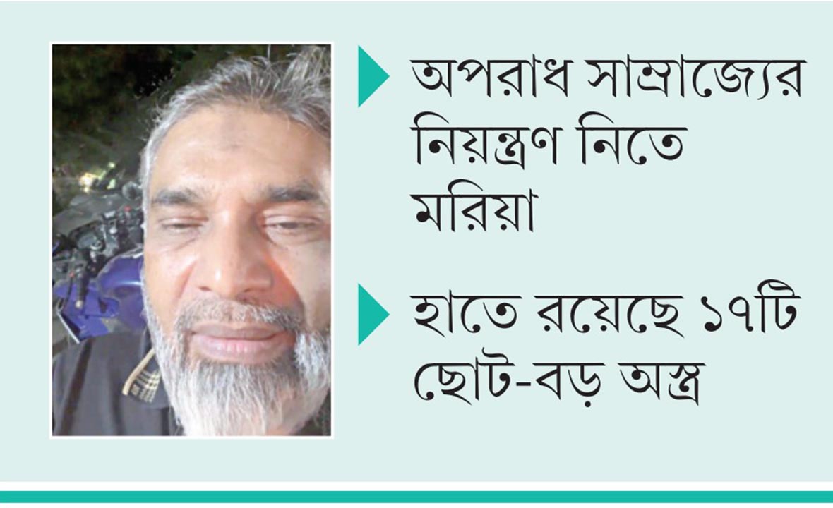 ‘র’-এর হত্যা মিশন বাস্তবায়নে সক্রিয় সন্ত্রাসী সুব্রত বাইন