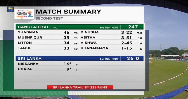 ৫ ওভারে শ্রীলঙ্কার ২৬