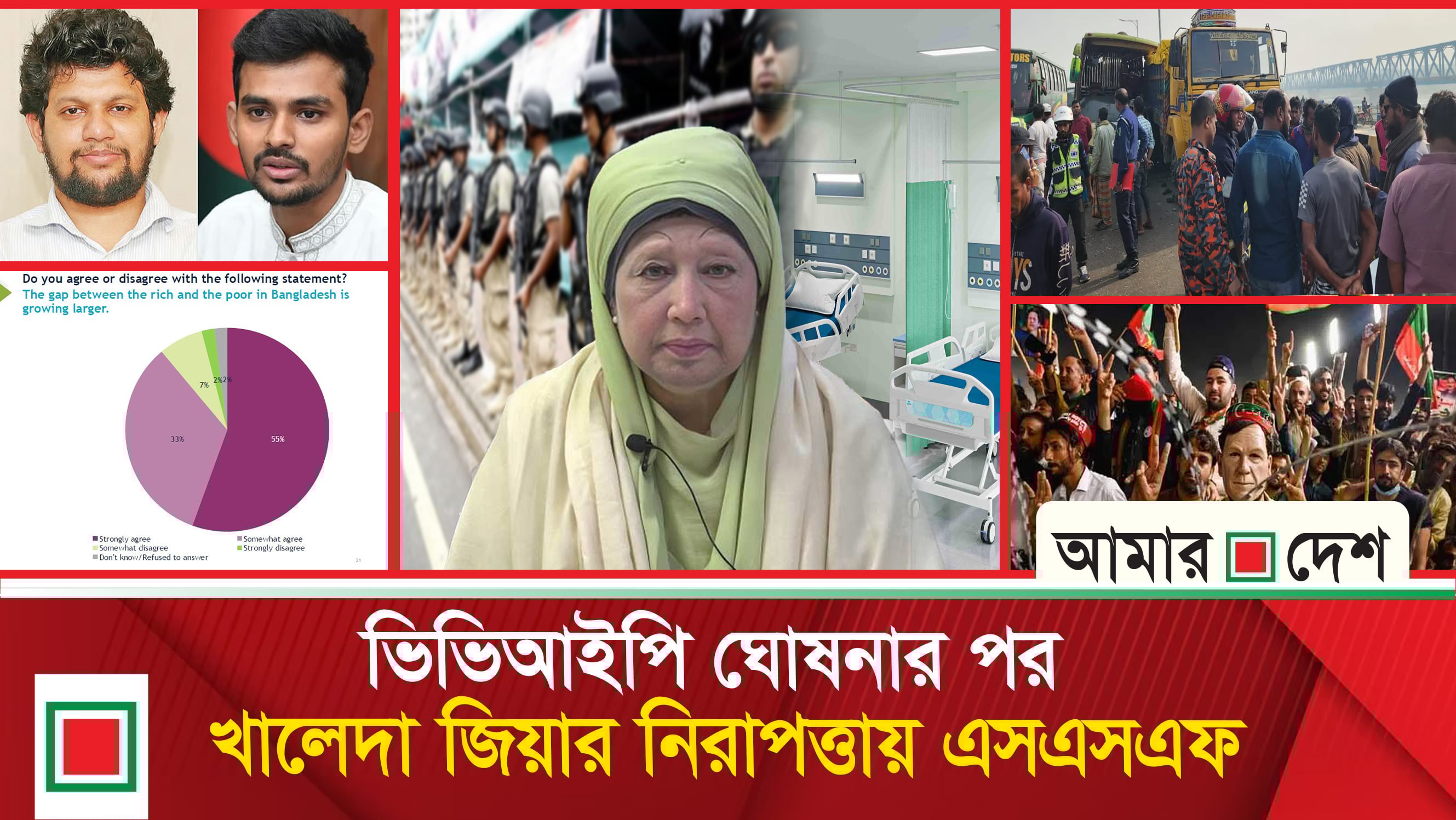 মার্কিন জরিপে বিএনপির ভোট ৩০%, জামায়াতের ২৬% এবং ইউনূসের প্রতি সন্তুষ্ট ৬৯%