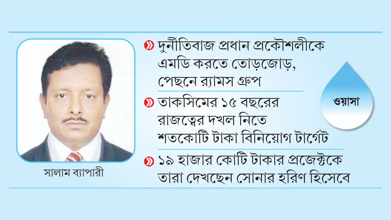 ঢাকা ওয়াসায় ফের সক্রিয় তাকসিম সিন্ডিকেট