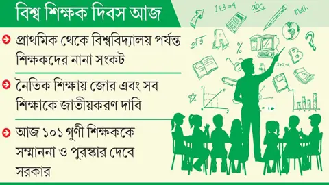 বঞ্চনা-বৈষম্যে কষ্টের জীবন শিক্ষকদের