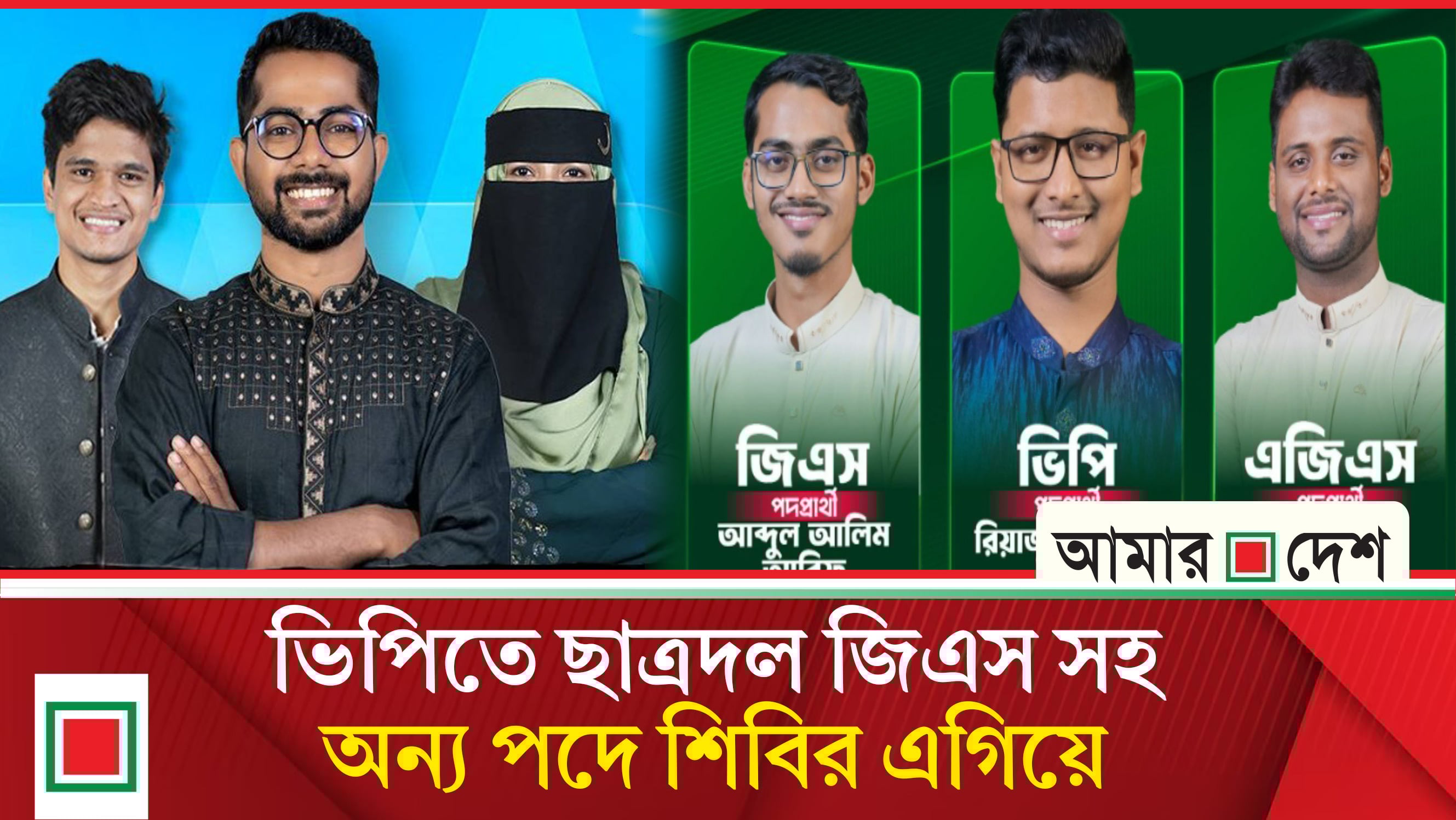 জকসুর সর্বশেষ ফলাফলে যা জানা গেল