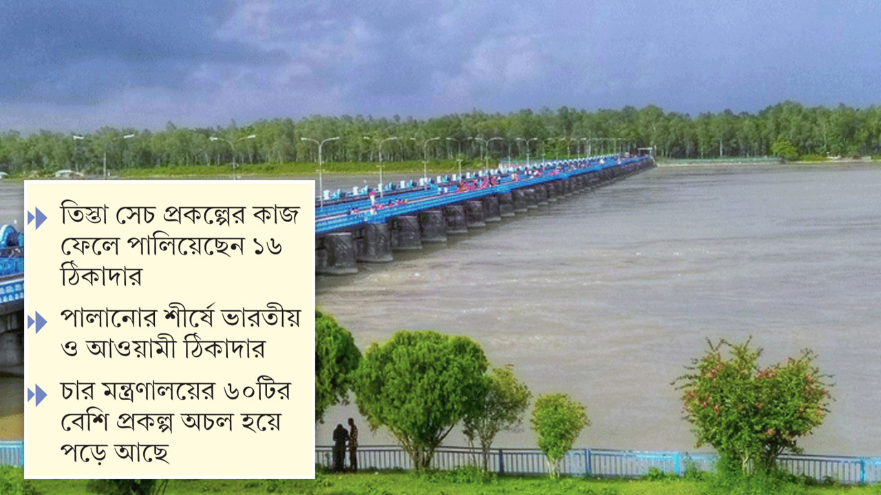 দেড় হাজার কোটি টাকার কাজ ফেলে উধাও শতাধিক ঠিকাদার