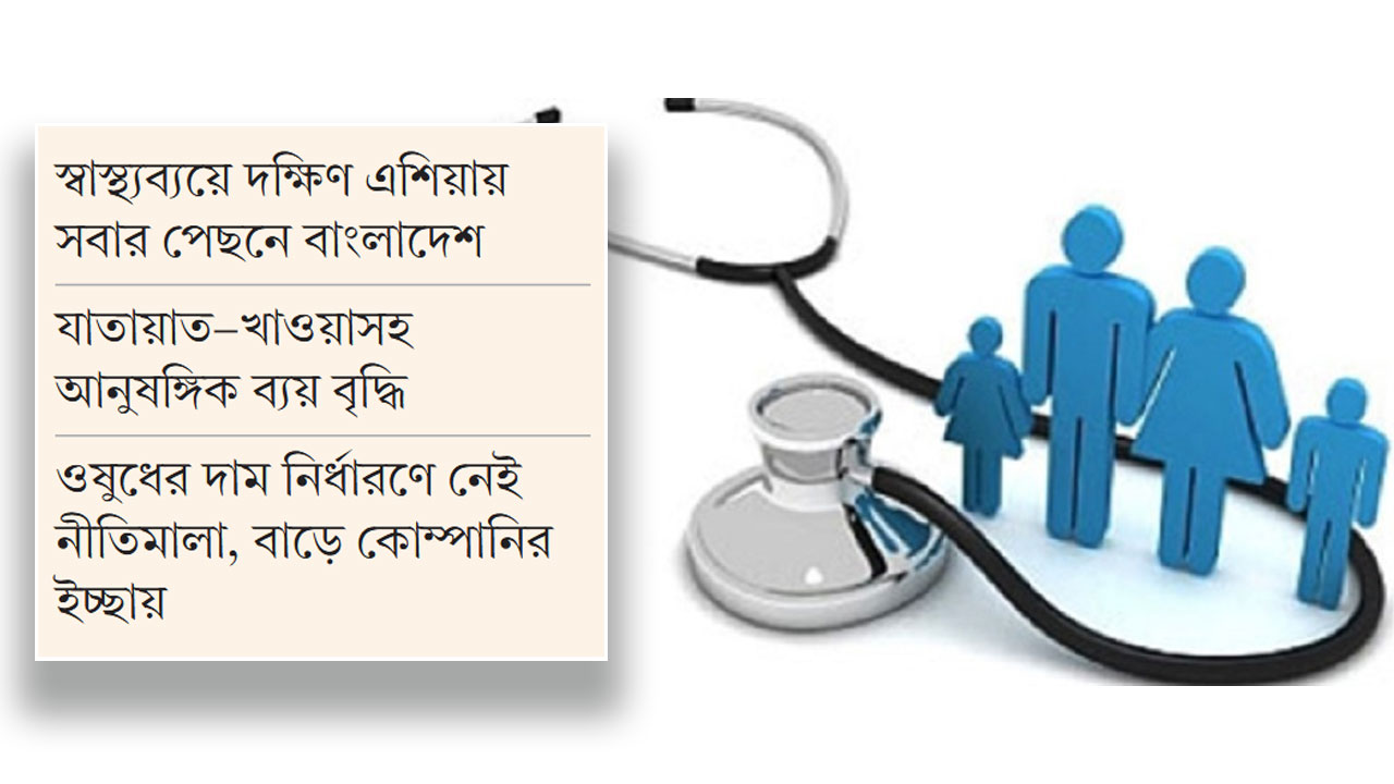 চিকিৎসাব্যয়ের পাগলা ঘোড়া ছুটছেই