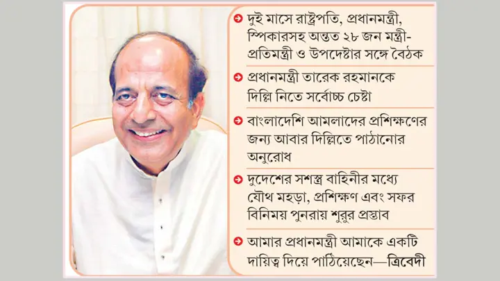 ঢাকায় অতি সক্রিয় দীনেশ ত্রিবেদী