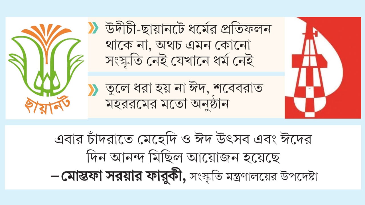 উদীচী-ছায়ানটে উপেক্ষিত বাঙালি মুসলিম সংস্কৃতি