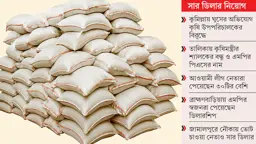সার ডিলার নিয়োগে স্বচ্ছতা নিয়ে বিএনপির তৃণমূলে প্রশ্ন
