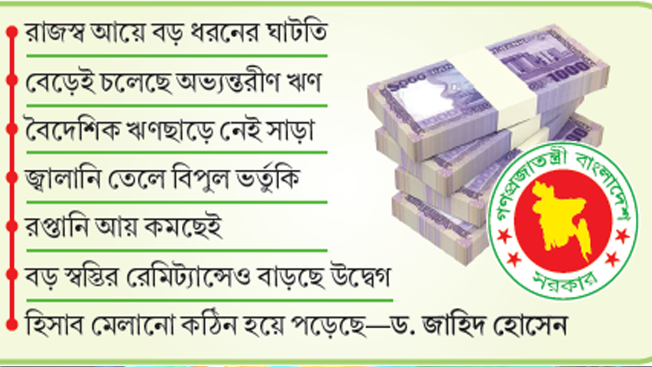 ব্যয় মেটাতে হিমশিম খাচ্ছে সরকার
