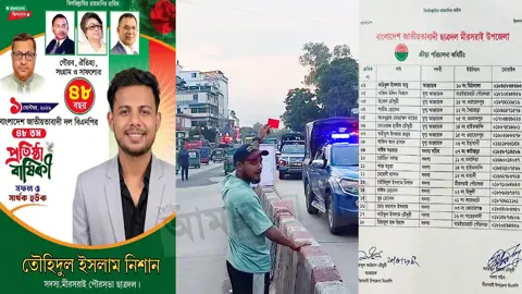 জামায়াত আমিরকে লাল কার্ড দেখানো যুবক ছাত্রদল কর্মী