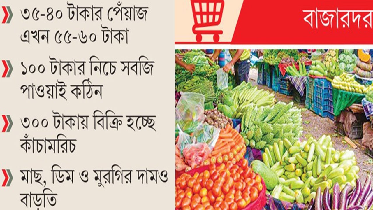 বৃষ্টির অজুহাতে লাগামহীন নিত্যপণ্যের বাজার
