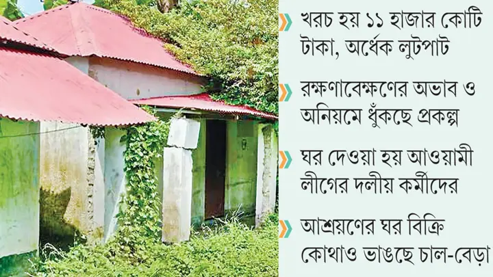 হাসিনার আশ্রয়ণ প্রকল্পের হতদরিদ্র অবস্থা