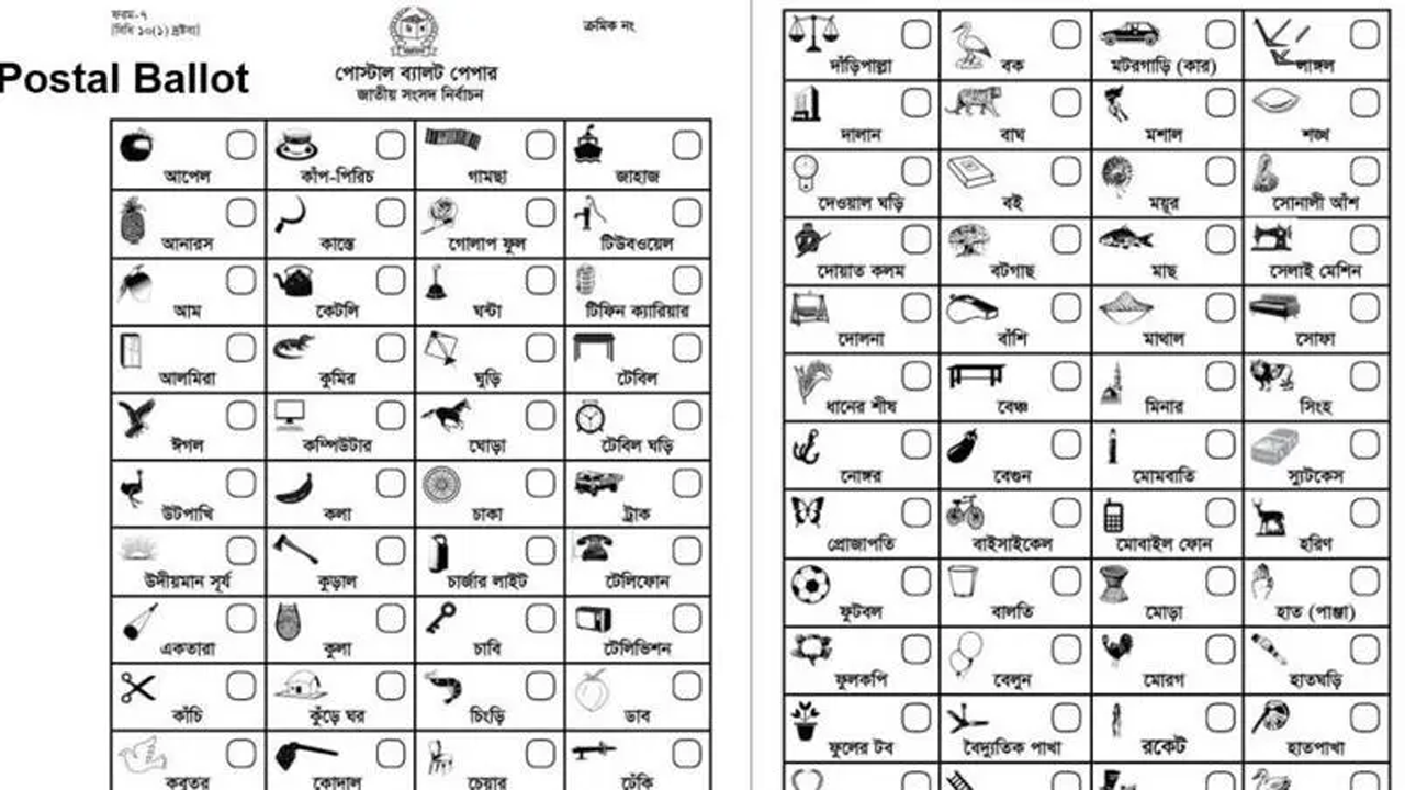 পোস্টাল ব্যালটে প্রতীক সামনে রাখা নিয়ে আপত্তি বিএনপির