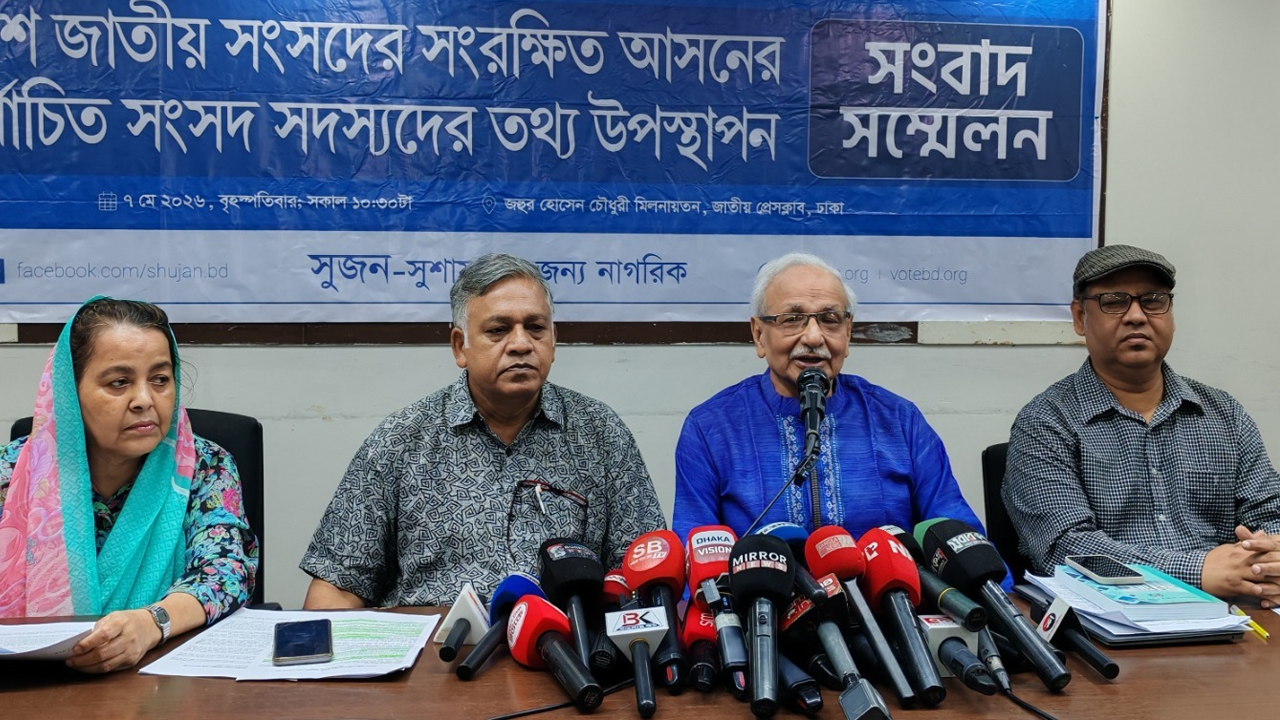 সংরক্ষিত নারী আসনের এমপিদের ১০ ঋণগ্রহীতার ৮ জনই বিএনপির
