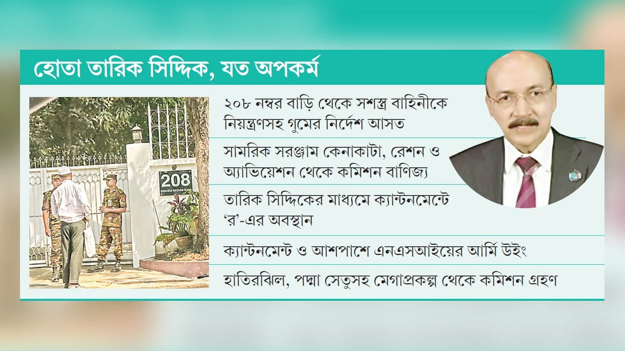 ‘ক্যান্টনমেন্টে কাশিমবাজার কুঠি’