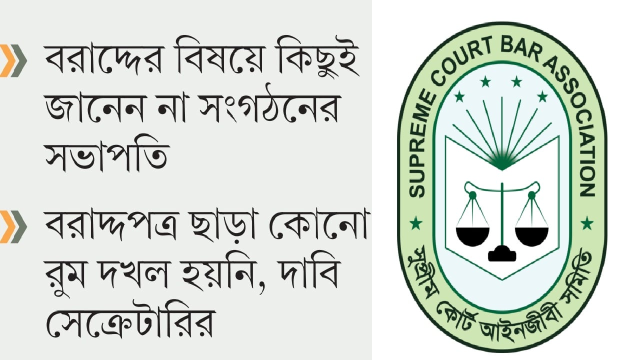 চর দখলের মতো সুপ্রিম কোর্ট বার ভবনের কক্ষ কবজা