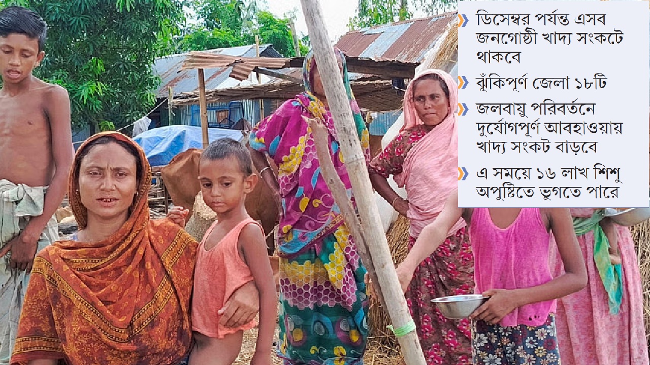 তীব্র খাদ্য সংকটের ঝুঁকিতে দেড় কোটি মানুষ