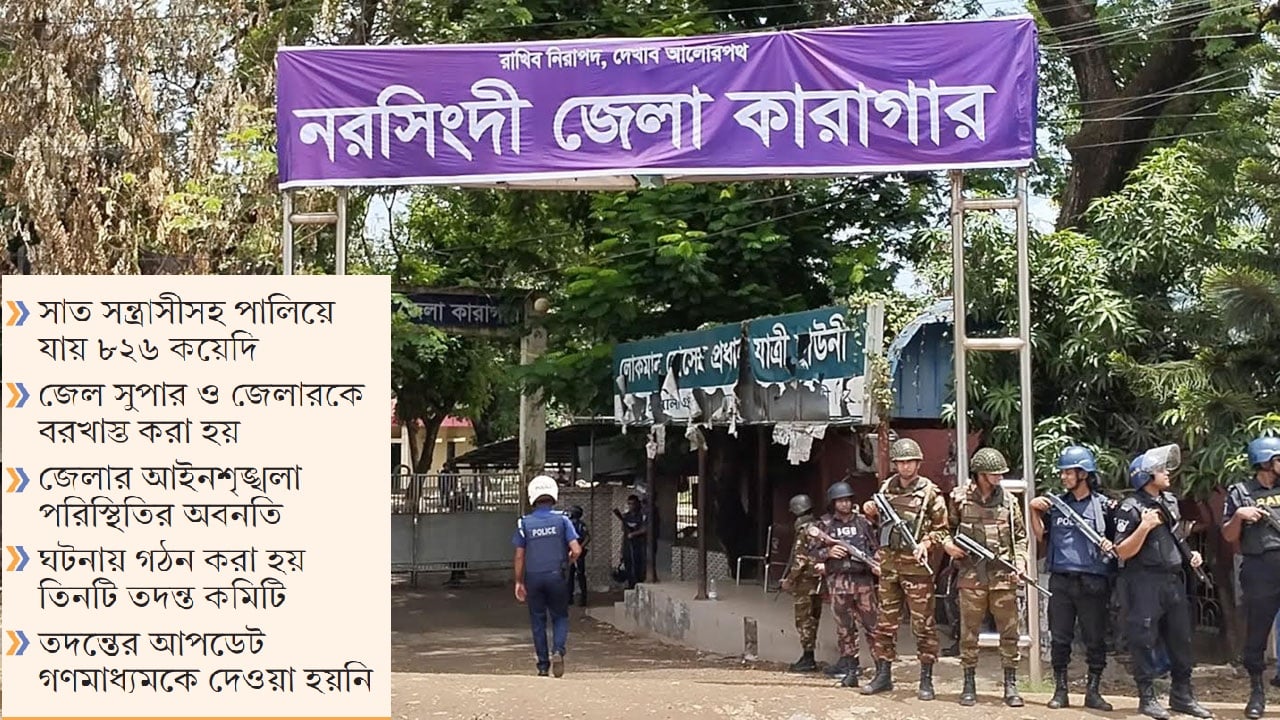 ঘুরে বেড়াচ্ছে ১৪৮ আসামি, উদ্ধার হয়নি ৩৪ আগ্নেয়াস্ত্র