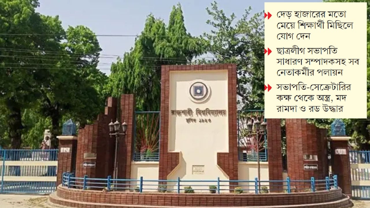 জুলাই গণঅভ্যুত্থানে ছাত্রলীগমুক্ত প্রথম ক্যাম্পাস রাবি