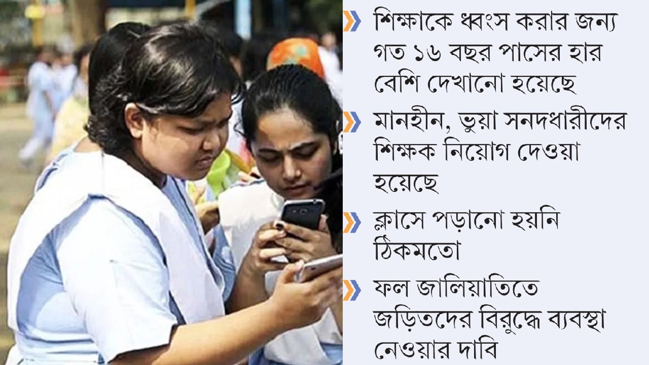 আওয়ামী শাসনে শিক্ষার মানে ধসই ফল বিপর্যয়ের বড় কারণ